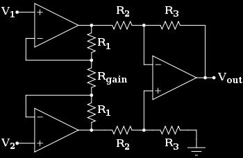 3.1.1.3 Instrumentazioko anplifikadorea Instrumentazioko anplifikadoreak, anplifikadore operazionalak erabiliz sortutako gailu elektronikoak dira.