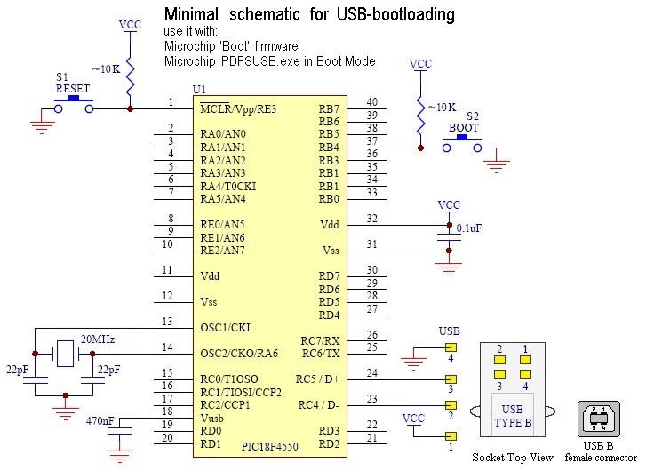 - S1 etengailua MCLR-n reset egiteko PULSADOR MINI C.I. 6X6 4,3mm P-6004 (0.329 ) - S2 etengailua Boot moduan habiatzeko RB4-n. PULSADOR MINI C.I. 12X12 7,3mm P-6412 (0.5448 ) - erresistentziak x7 (0.
