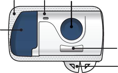 Instrucţiuni de utilizare: Repatha mini-dozator automat de unică utilizare şi cartuş Prezentarea componentelor Cartuş Vârful cartuşului Piston de culoare albă (A