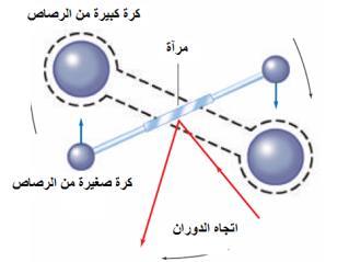 فيز 71 3-7 :قانون نيوتن يف اجلذب الكوني واستخداماته قانون نيوتن يف اجلذب الكوني الجاذبية تساوي ثابت الجذب الكوني مضروبا في كتلة الجسمين األول والثاني ومقسوما على مربع المسافة Gm حيث: بين مركزي