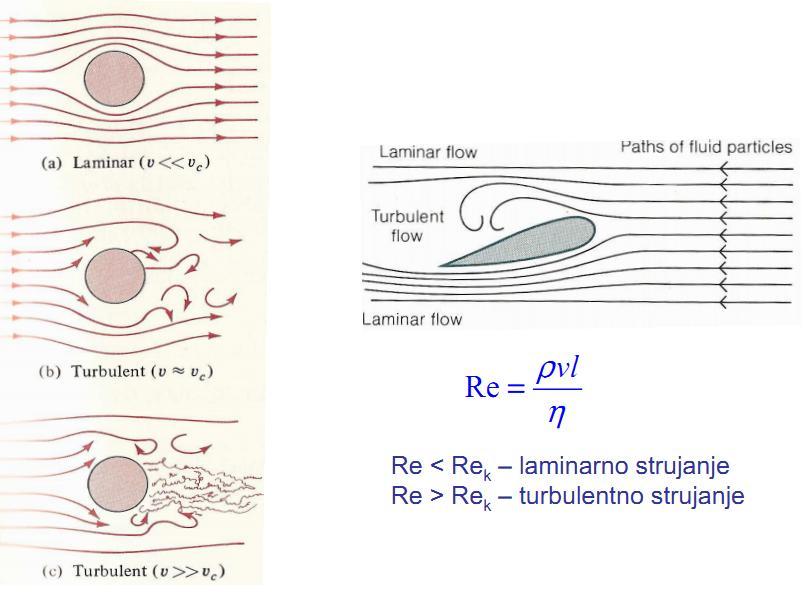 Laminarno i turbulentno strujanje. -Reynoldsov broj Rejnoldsov broj je bezdimenziona veličina i ključni arametar strujanja viskoznog fluida.