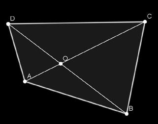 patrulater convex α mdd 1, ) +