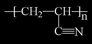 Структурната формула на полиакрилонитрилот е прикажана на слика 28.1.