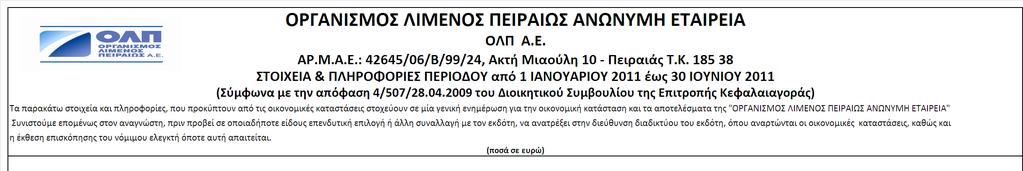 ΣΤΟΙΧΕΙΑ & ΠΛΗΡΟΦΟΡΙΕΣ ΠΕΡΙΟΔΟΥ ΑΠΟ 1Η