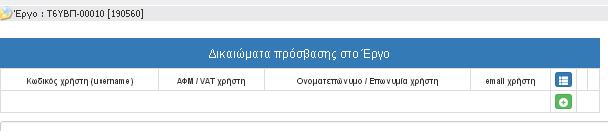 Δικαιώματα πρόσβασης έργου: Υπάρχει η δυνατότητα ο Επιστημονικός Υπεύθυνος ή ο Συντονιστής, αφού συνδεθεί και δημιουργήσει έναν Κωδικό Έργου (βλ. παρακάτω σελ.