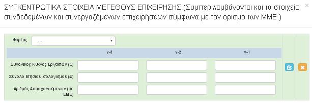 Σε περίπτωση που το Δημόσιο κατέχει άνω του 25% μίας επιχείρησης, τότε αυτή θεωρείται Μεγάλη. Σε αυτή την περίπτωση εισάγεται το πλήθος (σε ΕΜΕ) των εργαζομένων του Δημοσίου.