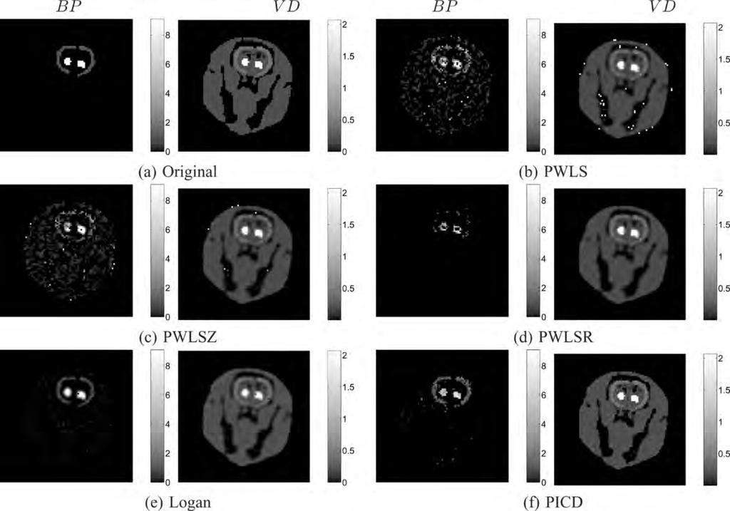 64 2.6.2. KAMASAK et al. 2005 Οι Kamasak et al (Kamasak 2005) χρησιμοποιήσαν ομοίωμα κεφαλής ποντικιού, το οποίο περιείχε 7 περιοχές.