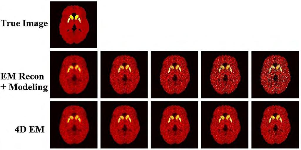 71 2.6.6. RAHMIM et al. 2012 Οι Rahmim et al.