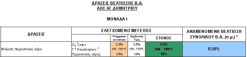 17 συνέχεια 1.