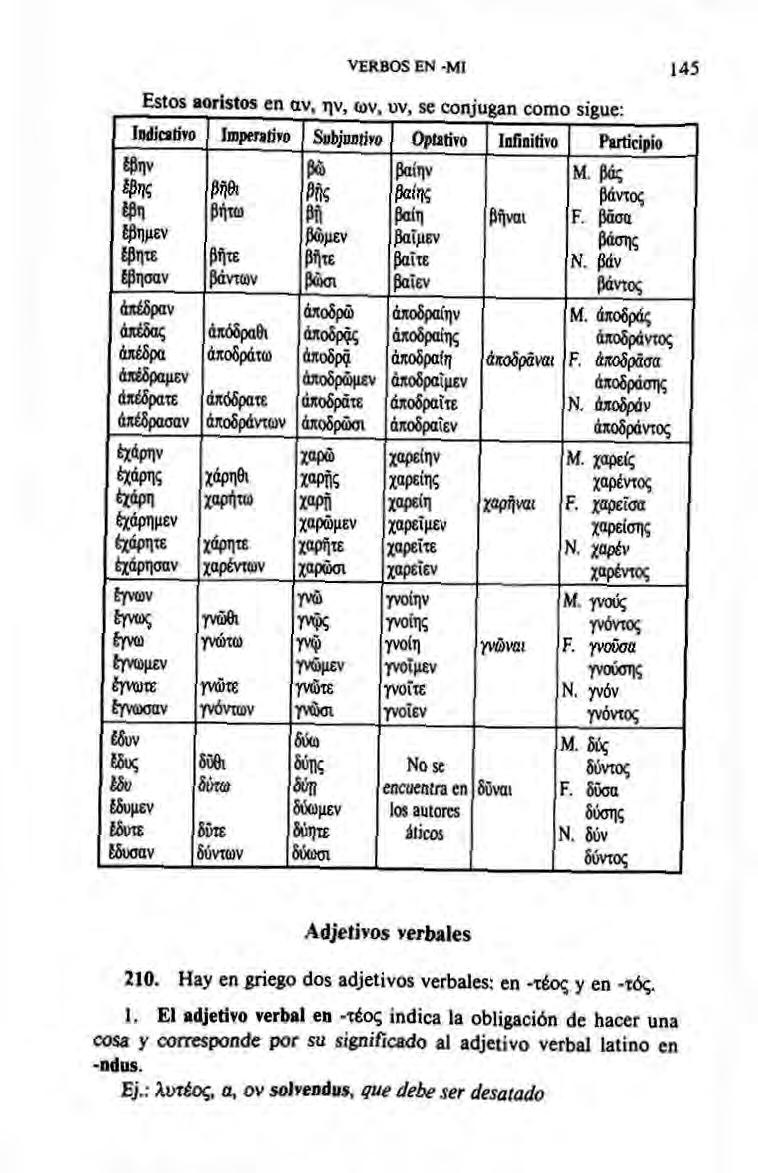 VERBOS EN -MI 45 aoristos en av.