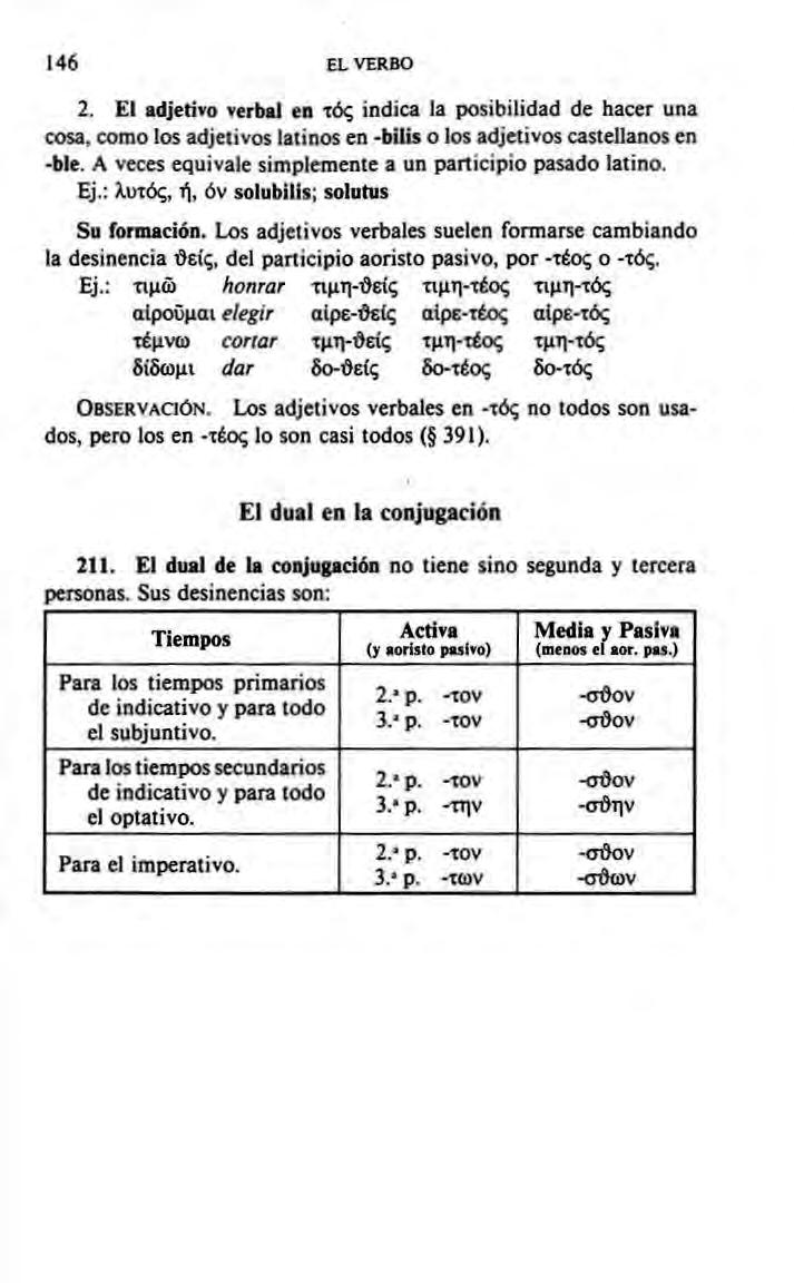 14«EL VERBO 2. El adjetivo verbal en τός indica la posibilidad de hacer una cosa, como los adjetivos latinos en -bilis o los adjetivos castellanos en -ble.