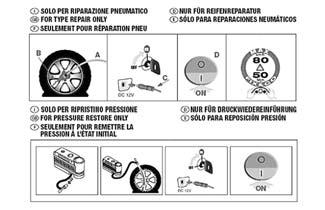 SIGURNOSNI UREĐAJI SERVISIRANJE I NEGA TEHNIČKA SPECIFIKACIJA INDEX VAŠ AUTOMOBIL VANREDNE SITUACIJE KOMPLET ZA BRZU POPRAVKU PNEUMATIKA FIX&GO automatik Komplet FIX&GO automatik za brzo popravljanje