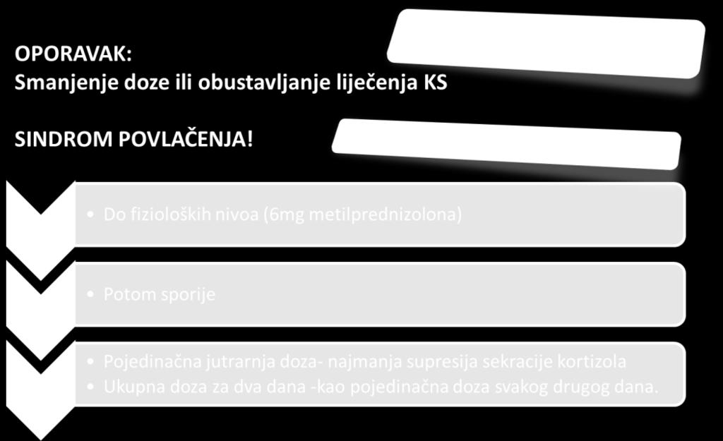 Slika 9 Примјер ПЦНЕ обрасца за регистровање ДРП и
