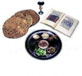 Κύπελλο με κρασί Βιβλίο Άζυμο ψωμί πασχαλινών προσευχών Το αβγό συμβολίζει τη γονιμότητα Τα πικρά χόρτα της σκλαβιάς Το αρνί θυμίζει το πρώτο Πάσχα Πολτός από καρύδια και φρούτα Το γεύμα του εβραϊκού