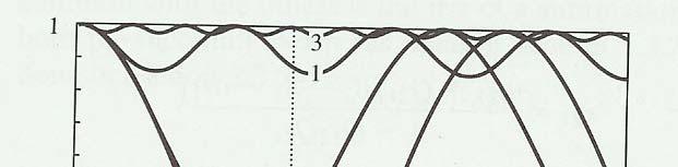 EE6.4686.