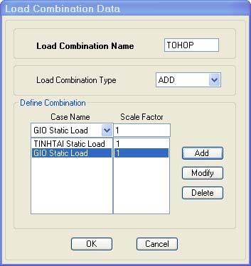 Hộp thoại Define Load Combinations xuất hiện.