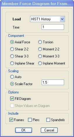 - Display Show Member Force/Stress Diagram Frame/Pier/Spandrel Forces.