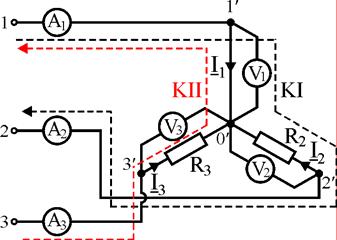 '0' = 9,75 + 74,9 = 49,8 V b Shema električnog kruga nakon kratkog spoja žarulja u fazi prikazana je na slici 9 Naponi mreže definiraju se na isti način kao u dijelu zadataka a