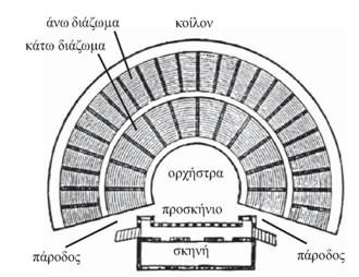 μαρμάρινο.