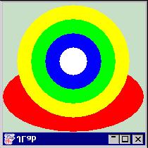 9@ 60? public public void void paint(graphics paint(graphics g) g) { g.setcolor(color.red); g.filloval(20, g.filloval(20, 20, 20, 100, 100, 100); 100); g.setcolor(color.blue); g.filloval(40, g.