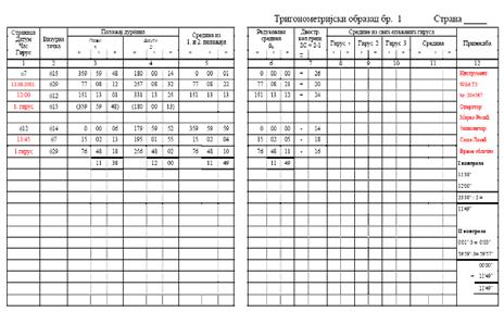 МЕРЕЊЕ ХОРИЗОНТАЛНИХ ПРАВАЦА - ГИРУСНА МЕТОДА 11. Рачунање вредности редукованих праваца (а i ) (а о ) = а о - а о (а 1 ) = а 1 - а о (а 2 ) = а 2 - а о (а n ) = а n - а о те сумирајући добијамо:.