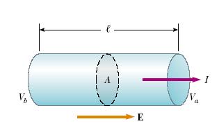 وحيث أن العلاقة بين المجال الكهربي وفرق الجهد الكهربي هي V = E. l, V ρl = V = R J = σ.