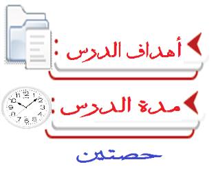 ويكن تشبيه سريان التيار في قاوات تصلة على التوالي بسريان الاء خالل أنبوب يتحك في سريان الاء فيه