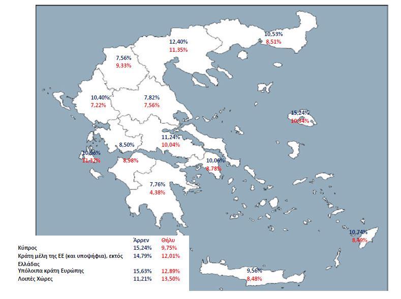 Χάρτης 10.1. Υψηλοί Βαθμοί (ανώτατο 10%) σε σχέση με τον τόπο γέννησης και το Φύλο. Χάρτης 10.2. Υψηλοί Βαθμοί (ανώτατο 1%) σε σχέση με τον τόπο γέννησης και το Φύλο. 11.