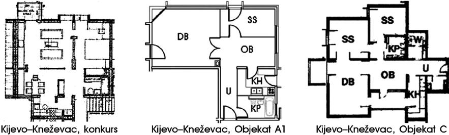 Михаило Чанак, АУ38/2013/страна 66-77, Отворен или затворен стан (скромне) репрезентативности уз повећан капацитет (Сл. 11-ц).