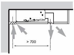 FC FAN COIL ΓΥΜΝΟ ΟΡΟΦΗΣ (οριζόντια τοποθέτηση) Προσοχή στην έξοδο των συµπυκνωµάτων και στον εξαερισµό του δικτύου σωληνώσεων. Απαιτείται τοποθέτηση χειριστηρίου απόστασης.