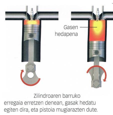 Erreakzio kimikoetan erreaktibo-atomoak berrantolatu egiten direnez produktuak sortzeko, erreakzioetan zehar elektroi eta nukleoen posizio erlatiboak aldatu egiten dira.