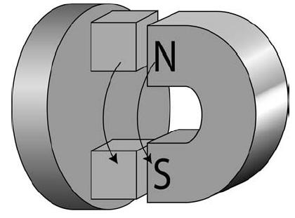 מעגלי הפעלה driver) (drive circuit, של מנועי צעד האיור הבא ממחיש מעגל הפעלה בצעד שלם (full-step) למנוע צעד חד קוטבי.