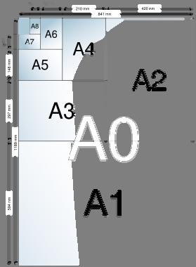 Osnovi na in`enerska tehnika I (in`enerska grafika) 1.2.5. Formati i razmeri Standardni formati na hartija Site tehni~ki crte`i se izrabotuvaat na hartija so standardno propi{ani dimenzii.