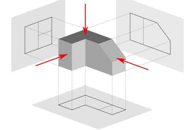 Osnovi na in`enerska tehnika I (in`enerska grafika) Proekciite na grafi~kite elementi i objektite se narekuvaat pogledi.