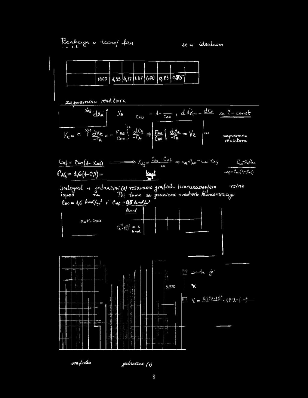 Ke= ^ " ( v J - r ^ ; Cao \ - a Vfc ArfO ^^9V ^7M.