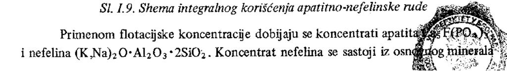 Ovaj princip pri korišćenju sirovina može da se realizuje na dva različita načina, i to: razdvajanjem osnovne rude u pajedine minerale po gore opisanim metodama i njihovom posebnom preradom, i