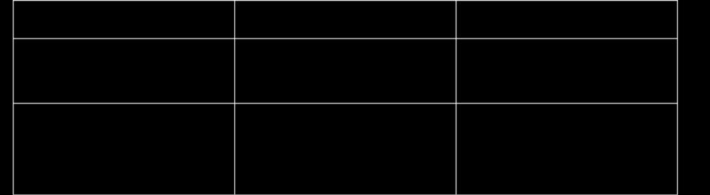 methodb() println first.f() println first,g() second.