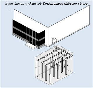 Ε.Φ.Ε. / ΔΗΜΟΚΡ