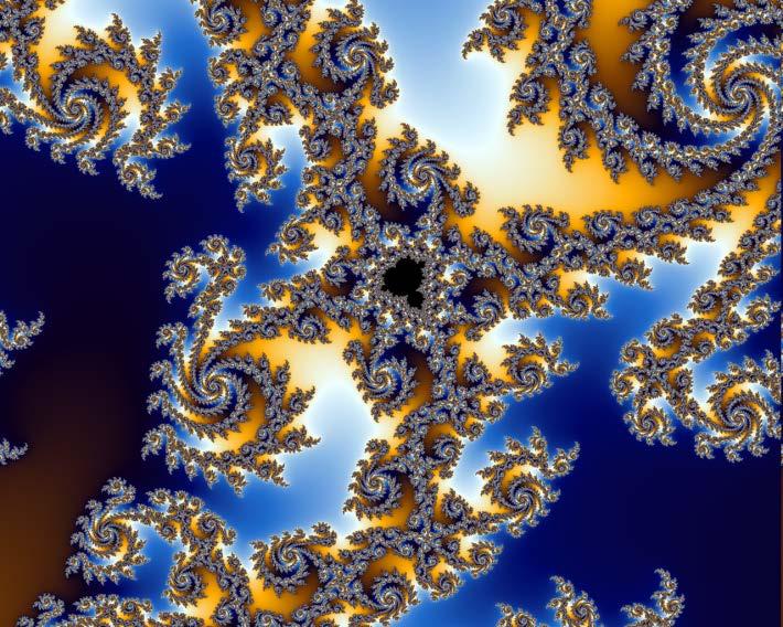 The Mandelbrot Set: σχεδίαση Για κάθε σημείο c μιας περιοχής του μιγαδικού επιπέδου Επαναληπτικός υπολογισμός του z n+1 = z n 2 + c, z 0 =