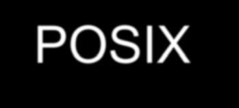 Δημιουργία νημάτων στα POSIX Threads Δημιουργία με pthread_create() int pthread_create(pthread_t * thread, pthread_attr_t * attr, void *