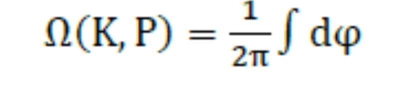 Έλεγχος Εσωτερικότητας Σημείων Οι περιελίξεις ορίζονται ως: Για κάθε περιστροφή προς τη θετική φορά (δηλαδή αντίθετα με τους δείκτες του ρολογιού) το Ω(Κ,Ρ) αυξάνεται κατά μία μονάδα.