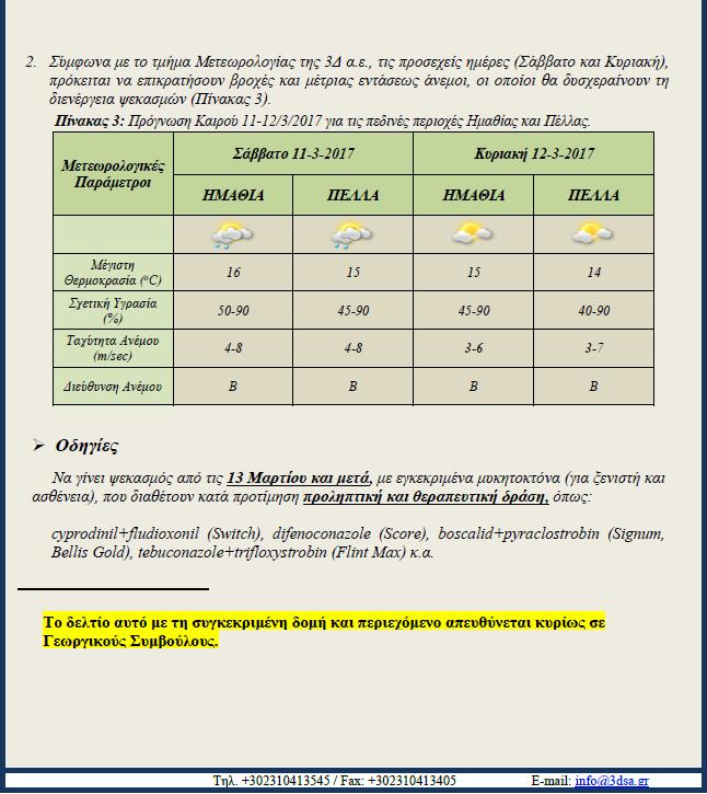 Μονίλια Πυρηνοκάρπων