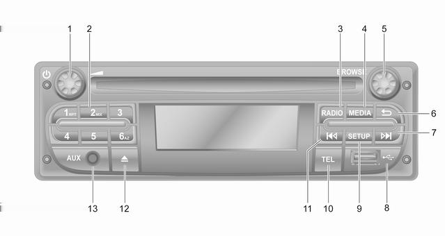 CD16 BT USB