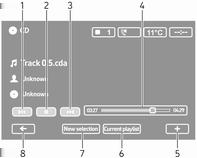 64 Συσκευή αναπαραγωγής CD NAVI 80 IntelliLink (Τύπος B και C) - χρήση CD player Όταν έχει επιλεχθεί η λειτουργία CD Player, στην οθόνη εμφανίζονται οι εξής επιλογές: 1.