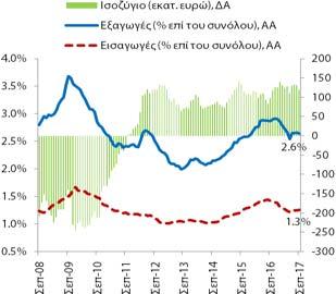 Κατά Πρώτη Ύλη 7.