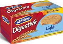 Digestive