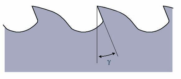 Paso de dente: 45-50 mm γ : 20º- 25º Altura: 15-17 mm No caso de producións menores, o marcado realízase manualmente mediante un rodete ou tampón de marcaxe.