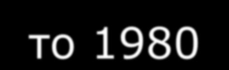 DEC, Intel και XEROX το 1980 Η ΙΕΕΕ δημιούργησε το 1982 το