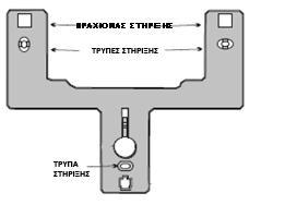 Το σύστημα σας ειδοποιεί σε περίπτωση χαμηλής μπαταρίας του ανιχνευτή: Όταν η μπαταρία ενός ασύρματου ανιχνευτή κοντεύει να αποφορτιστεί, τότε ο ανιχνευτής ειδοποιεί στην κεντρική μονάδα κάθε μία ή