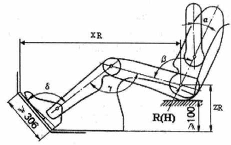 Fig. 4.6. Poziţionarea manechinului Se stabileşte diametrul volanului ţinând seama de forţa admisibilă la obada acestuia şi de viteza unghiulară ce trebuie realizată.